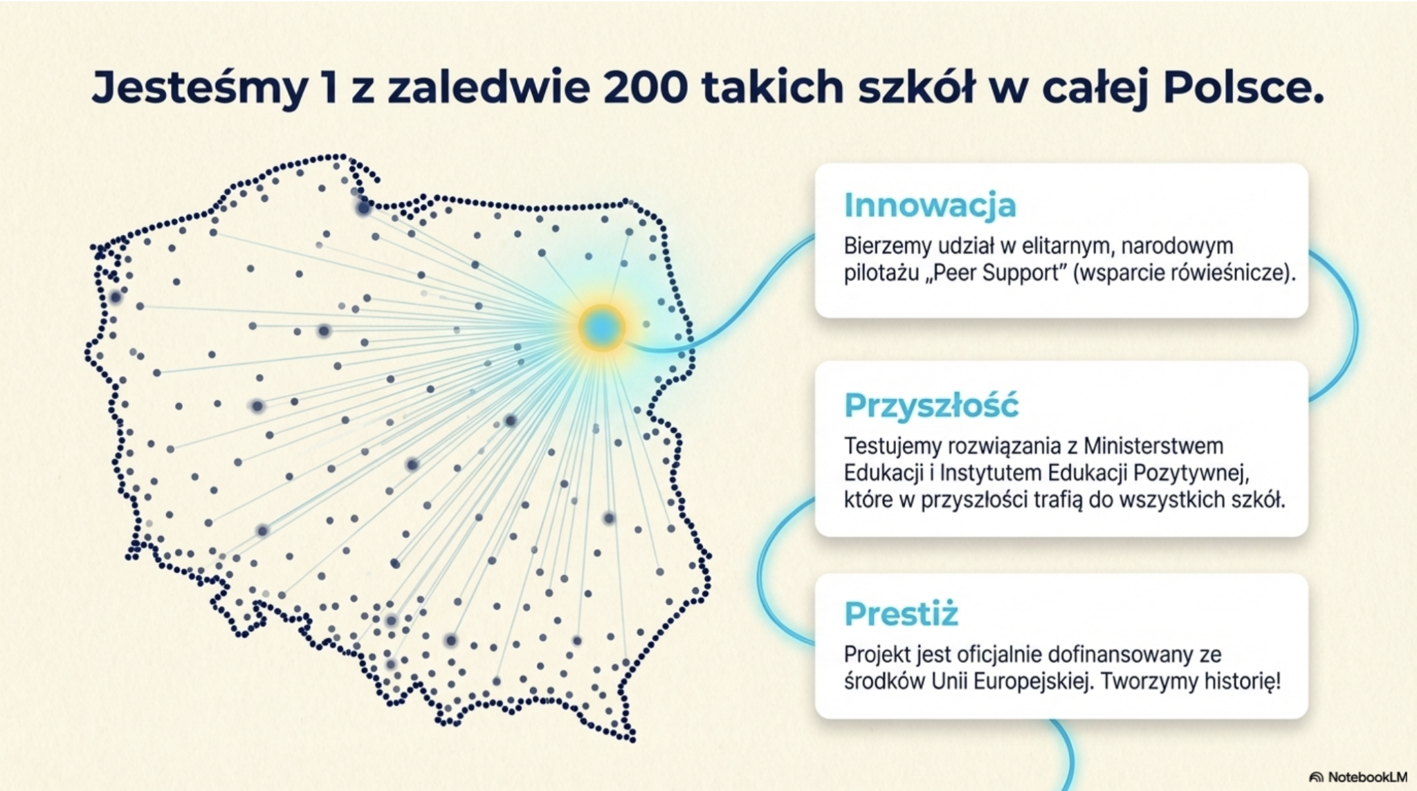 Zrzut ekranu 2026-04-14 o 20.04.55