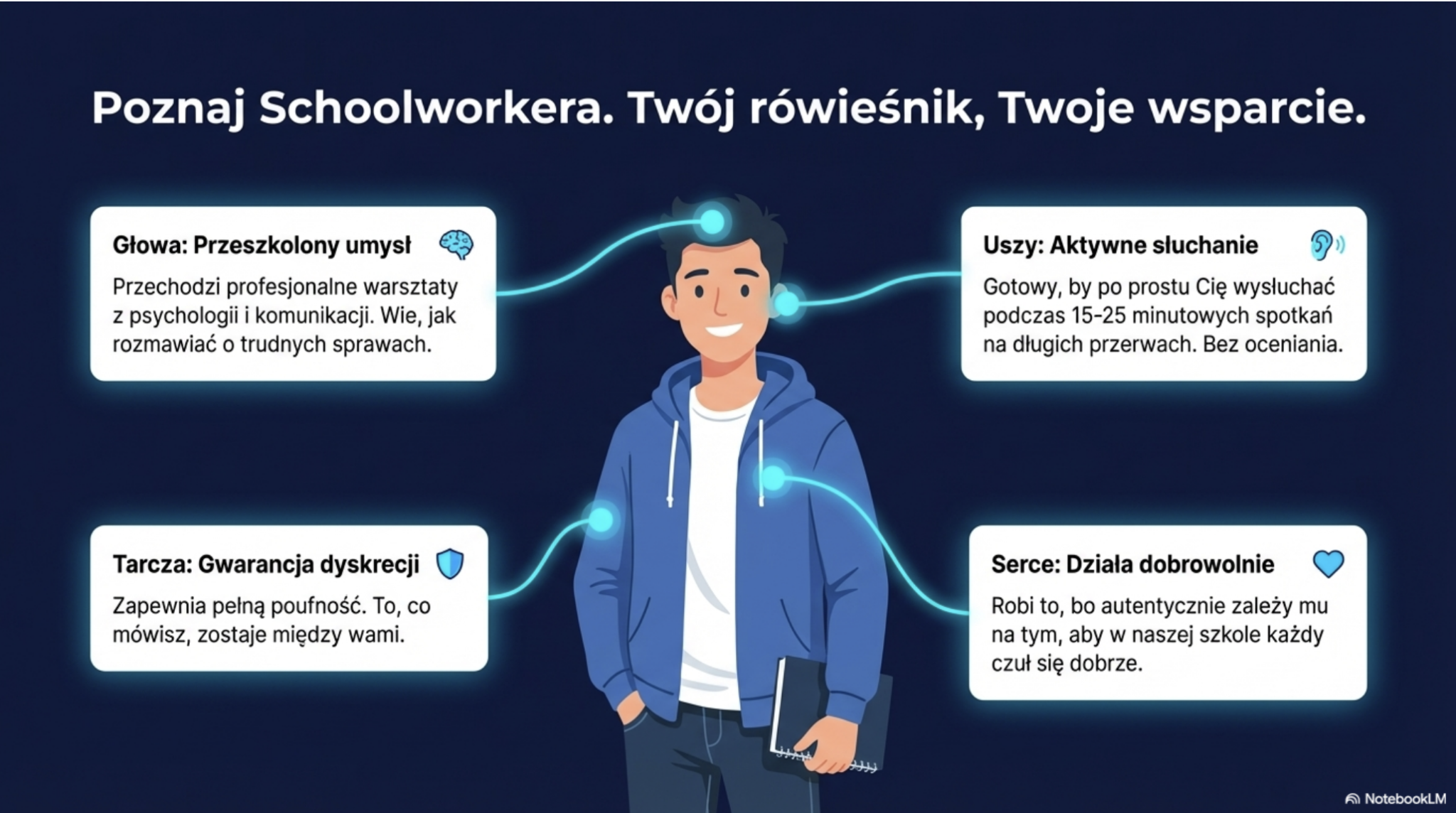 Zrzut ekranu 2026-04-14 o 20.05.03