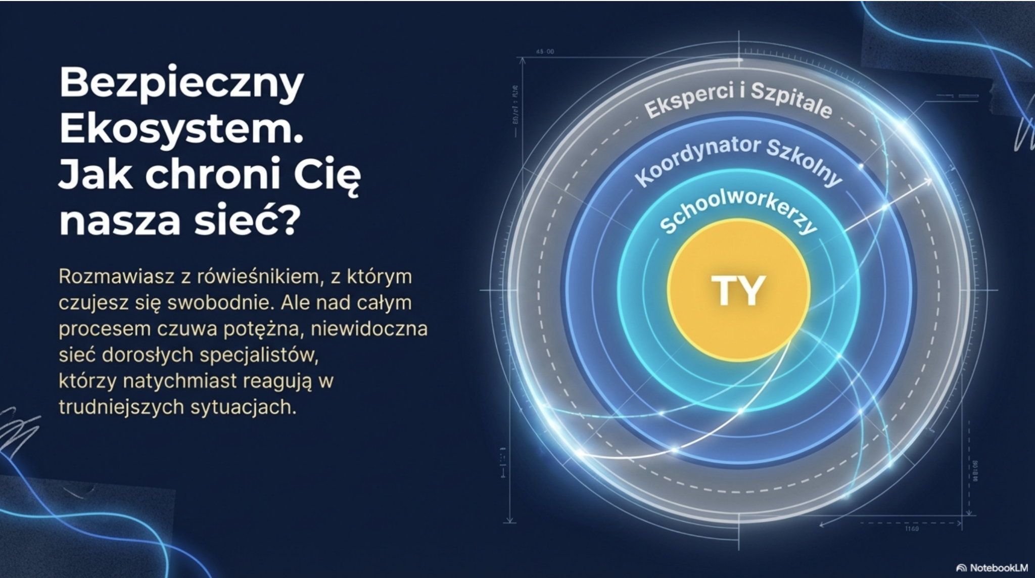 Zrzut ekranu 2026-04-14 o 20.05.45