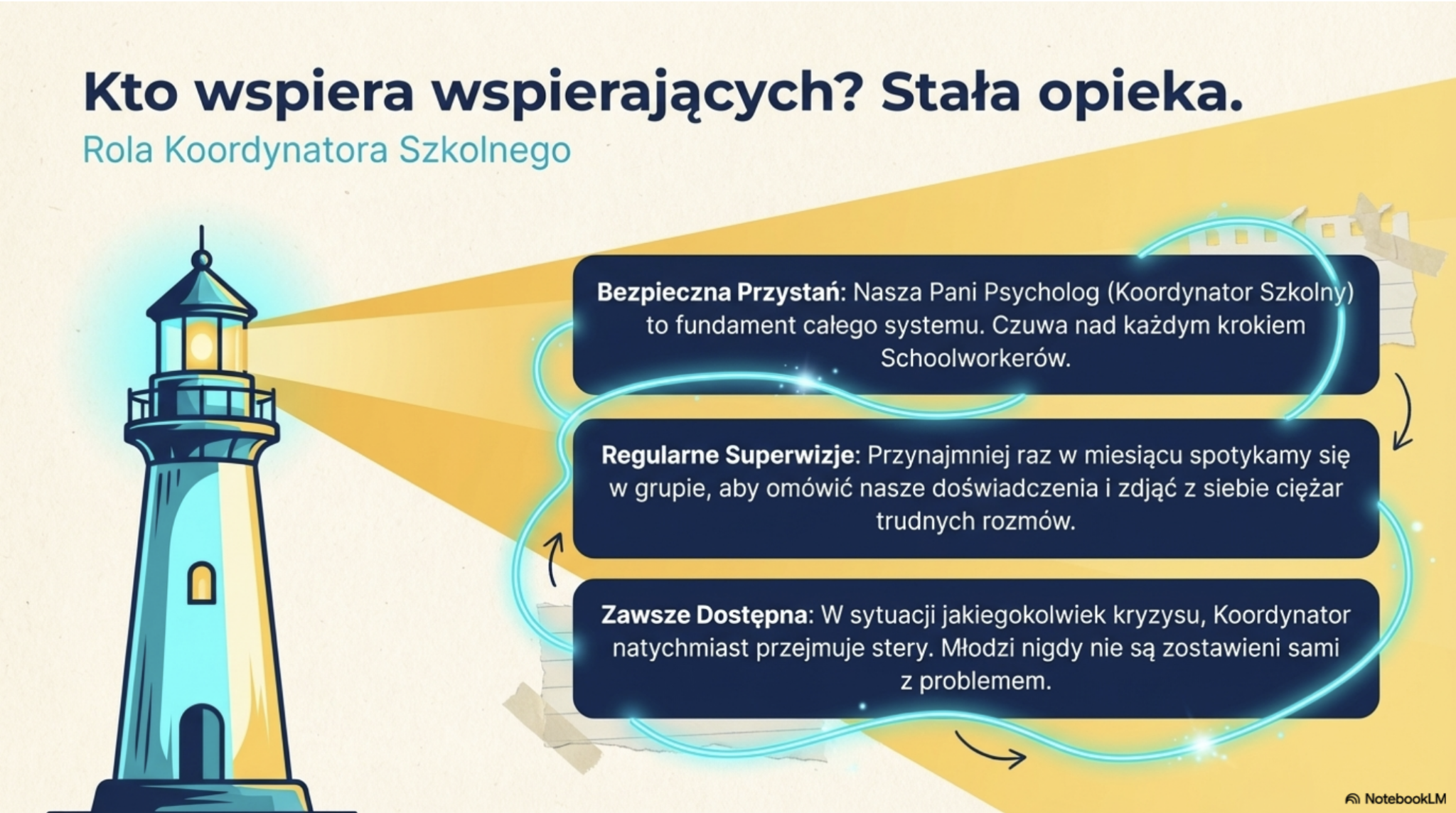 Zrzut ekranu 2026-04-14 o 20.06.19